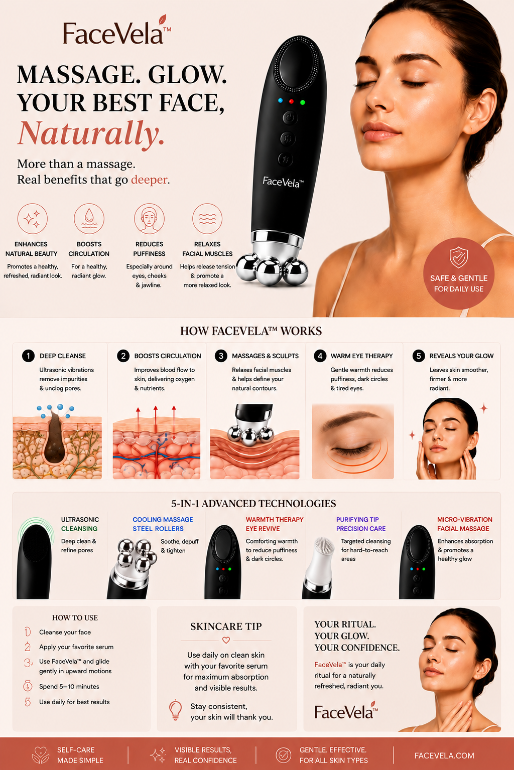 FaceVela™ 5-in-1 Sculpting Beauty Wand
