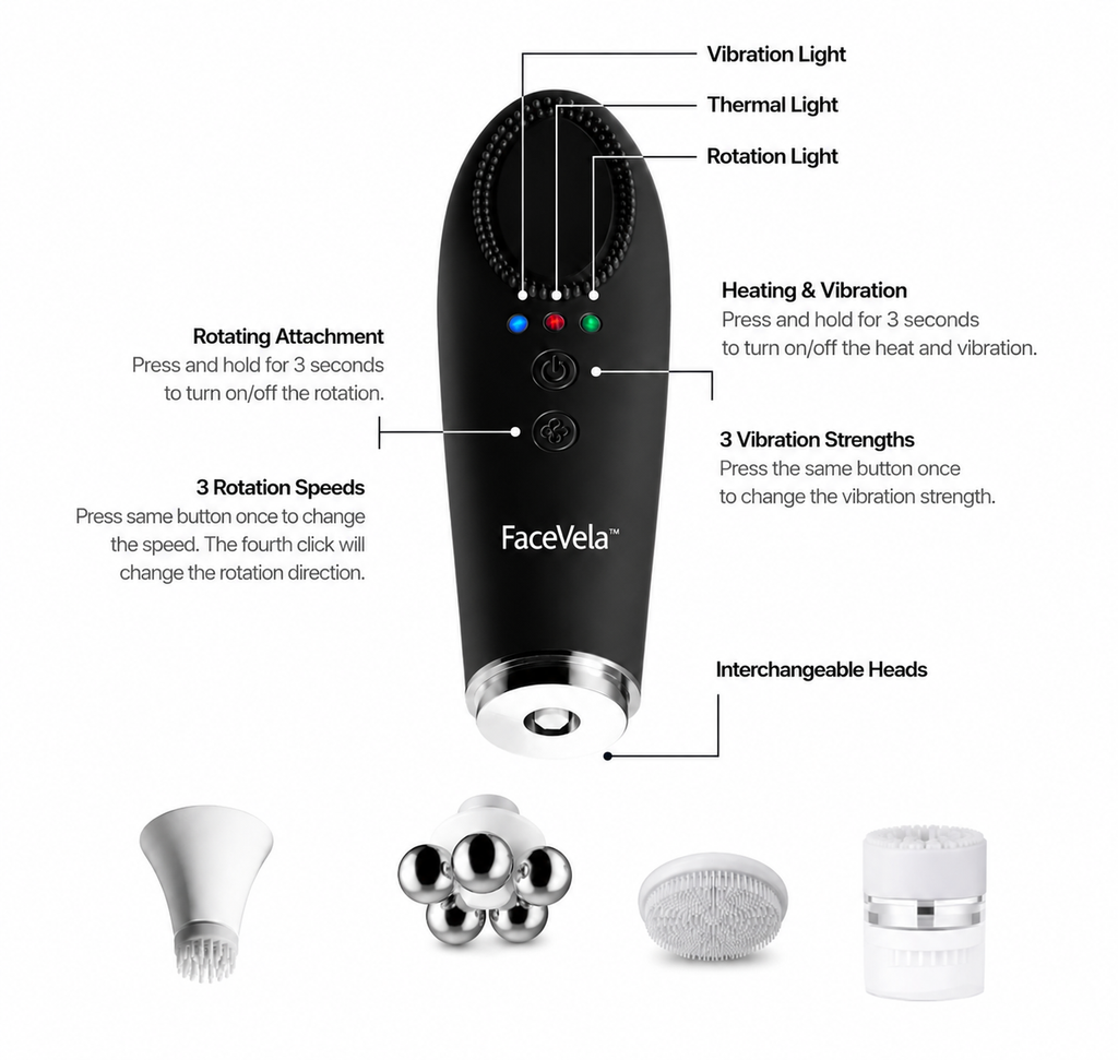 FaceVela™ 5-in-1 Sculpting Beauty Wand