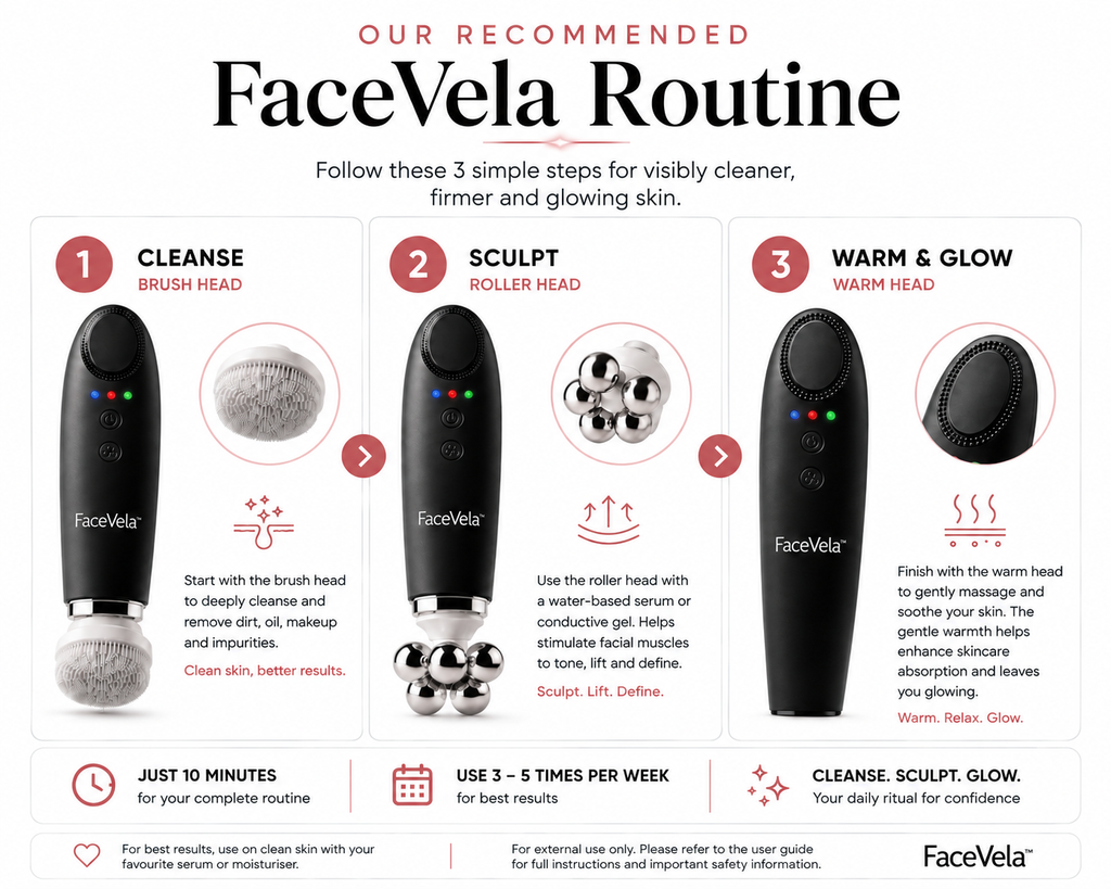 FaceVela™ 5-in-1 Sculpting Beauty Wand FaceVela™