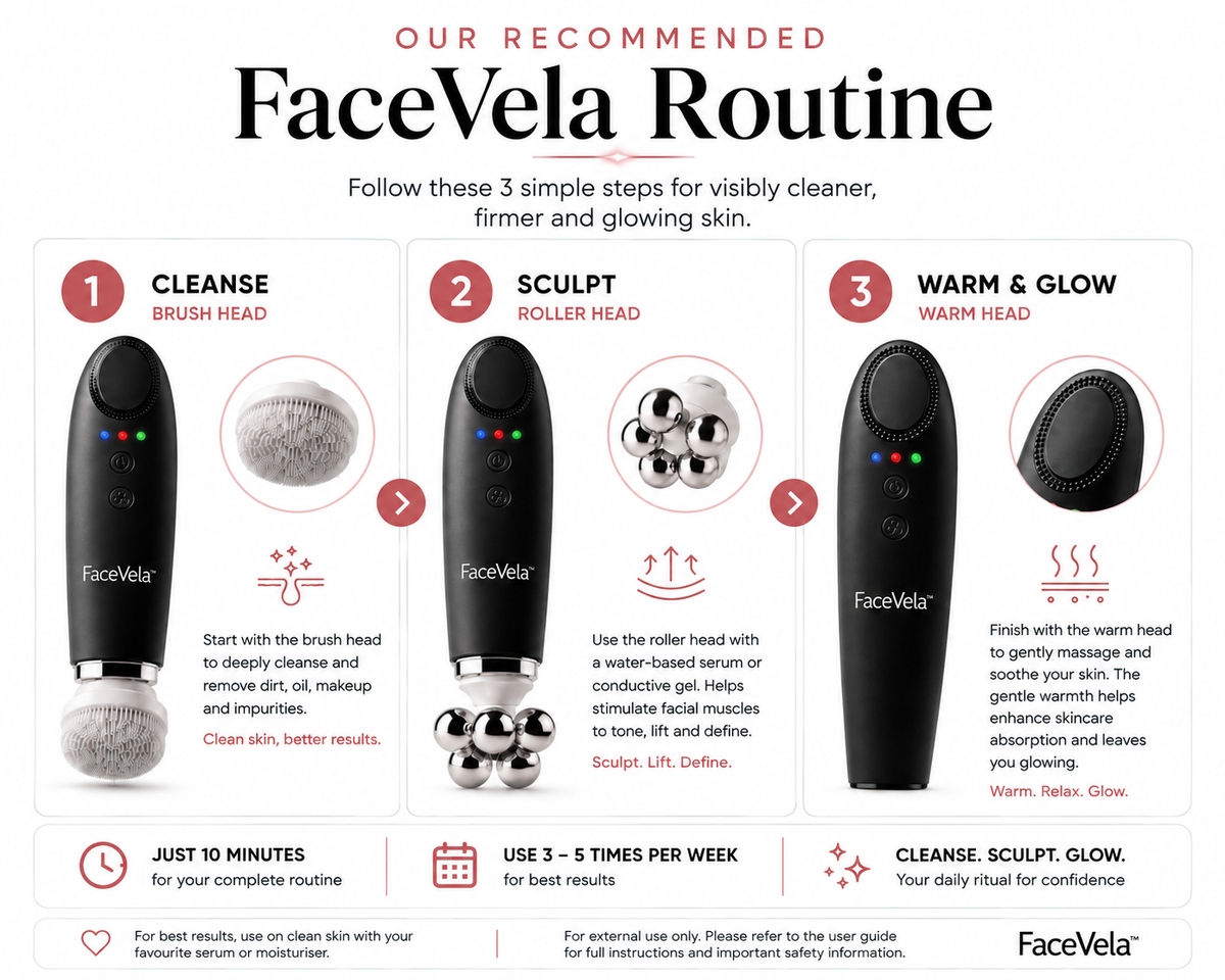 FaceVela™ 5-in-1 Sculpting Beauty Wand FaceVela™
